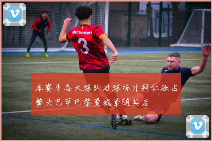 本赛季各大球队进球统计拜仁独占鳌头巴萨巴黎曼城紧随其后